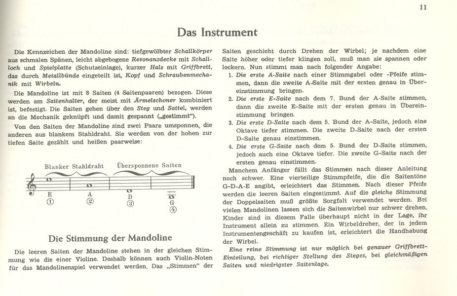 Die Mandolinen-Schule der Jugend