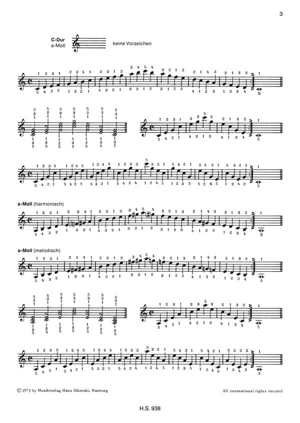 Tägliches Fingertraining durch Tonleitern und Akkorde