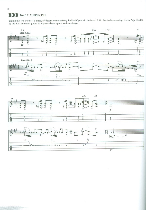 Electric Guitar Sessions - Led Zeppelin (+DVD-ROM):