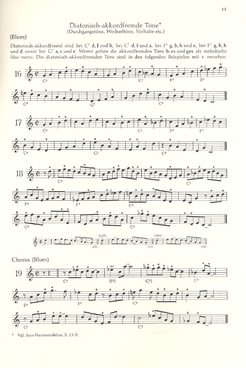 Anleitung zur Improvisation