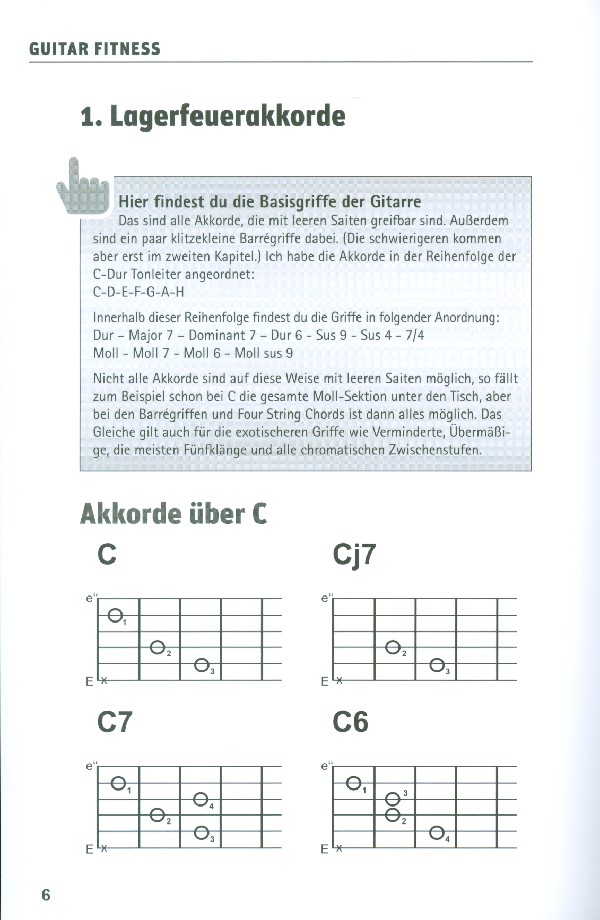 Guitar Fitness Grifftabelle