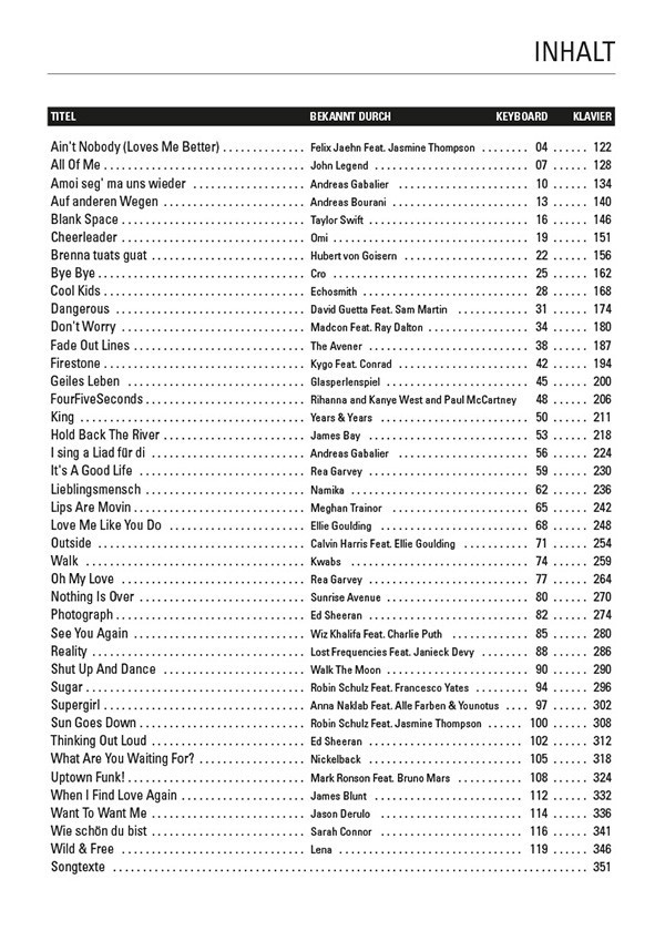 Top Charts Gold Band 10 (+2 CD's +Midifiles auf USB-Stick)