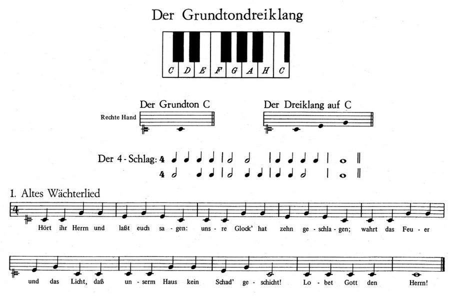 Das erste Klavierbuch Band 1