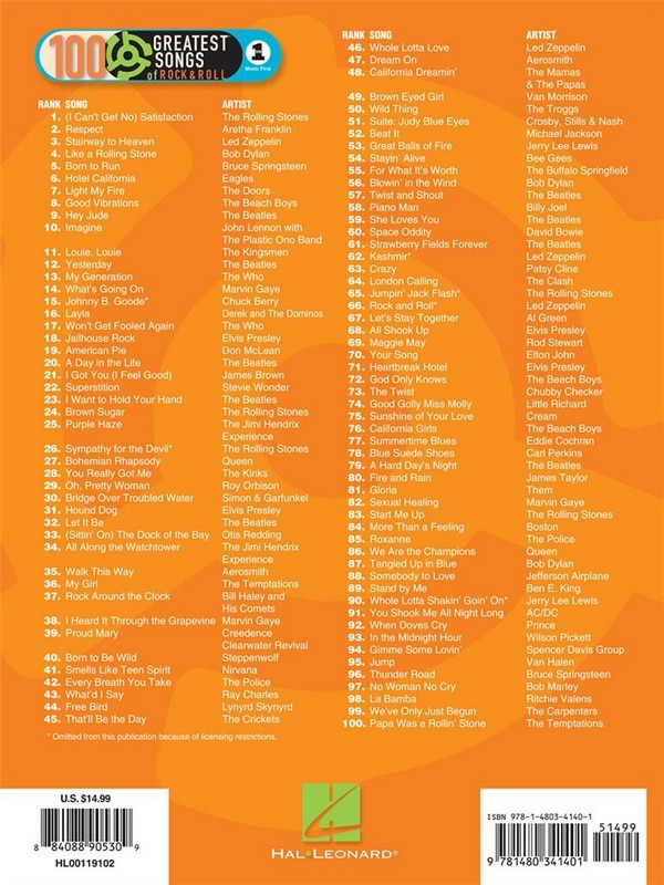 Selections from VH1's 100 Greatest Songs of Rock'n'Roll