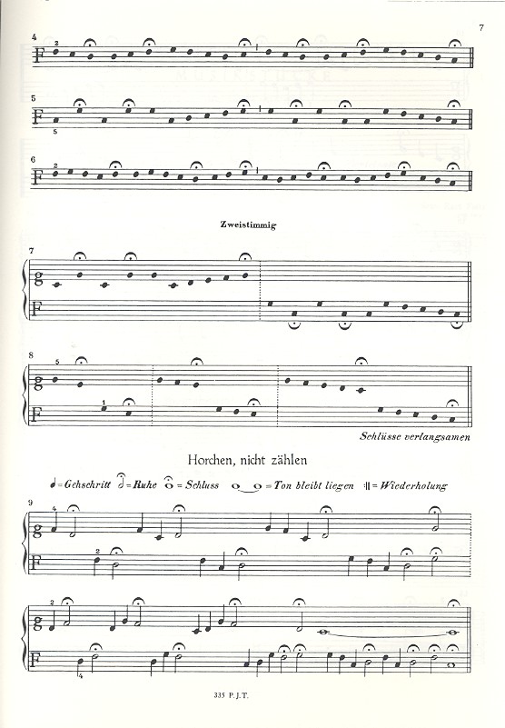 Ein Weg zum Musizieren am Klavier Band 1