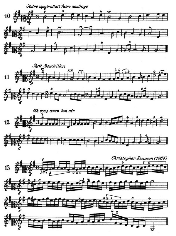 GAMBENUEBUNG BAND 2 TECHNISCHE