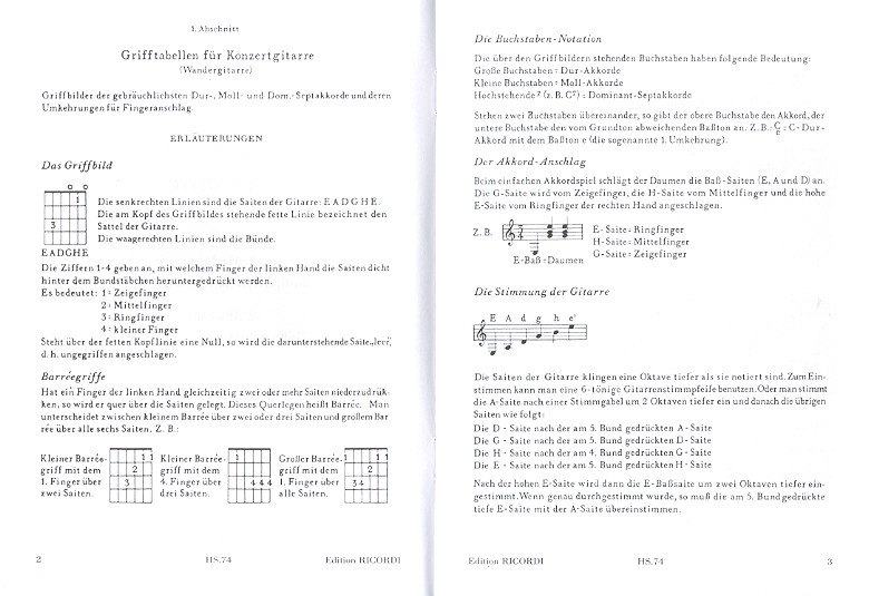 Grifftabelle für Gitarre