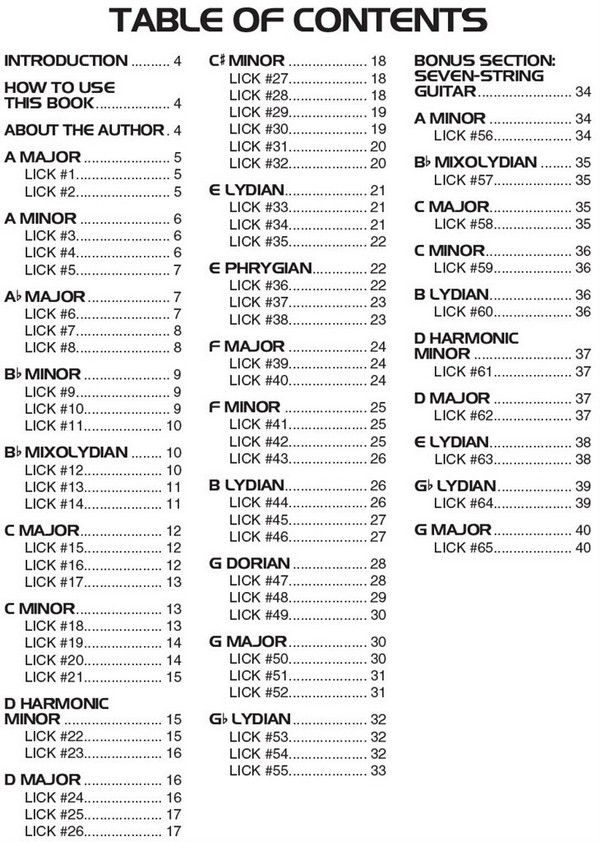  Progressive Rock Guitar Licks (+Online-Audio+Video)