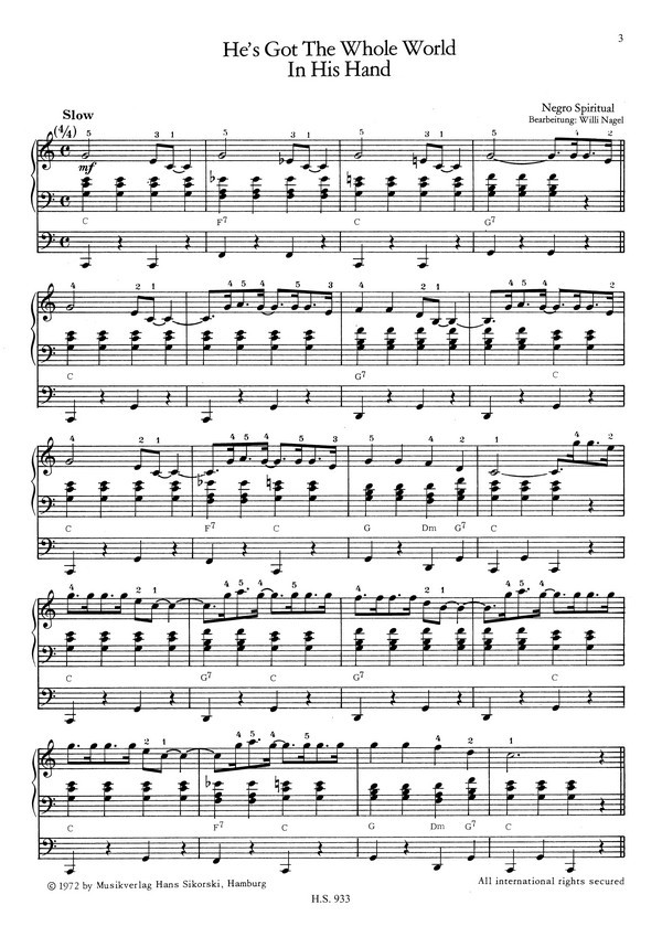 Erstes Spiel auf der E-Orgel