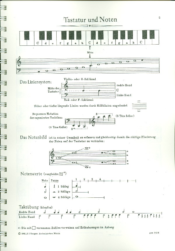 Die neue Klavierschule