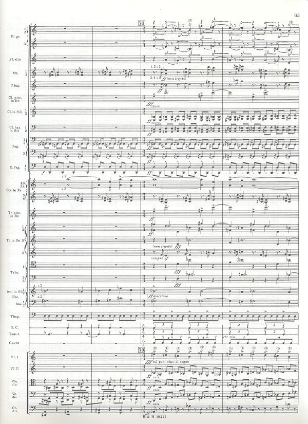 The Rite of Spring