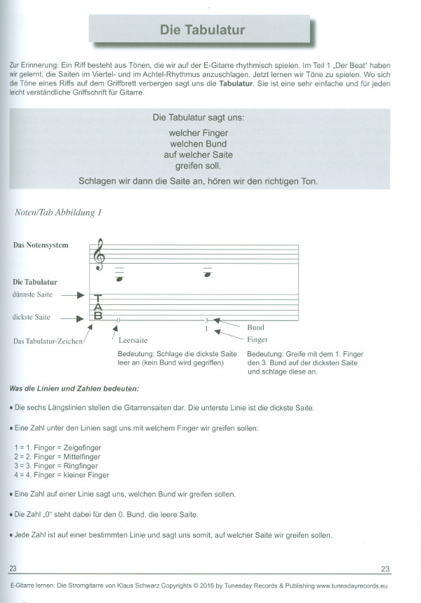 Die Stromgitarre (+Download)