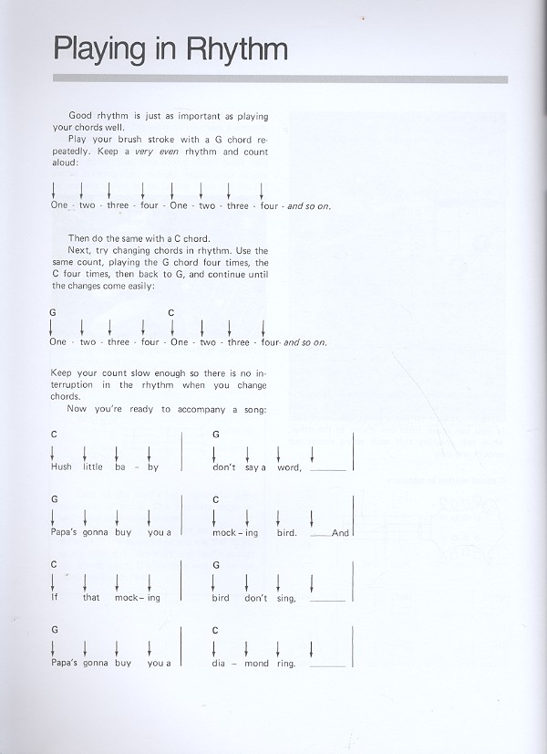 How to play Mandolin