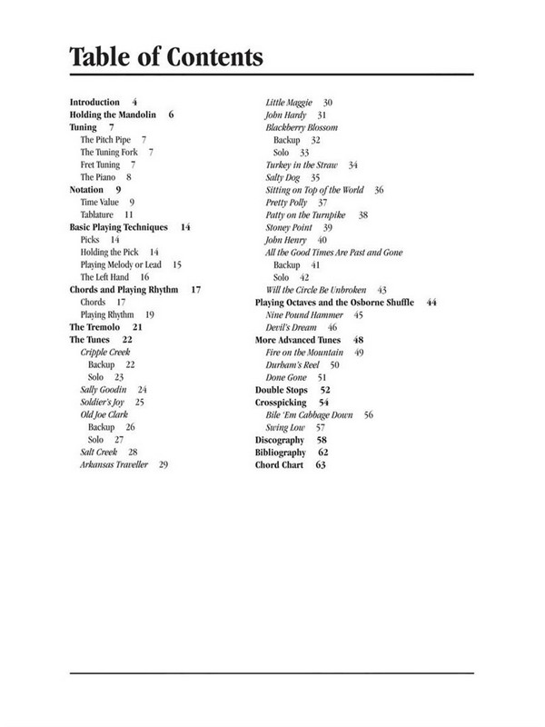 Teach yourself Bluegrass (+Online Audio)