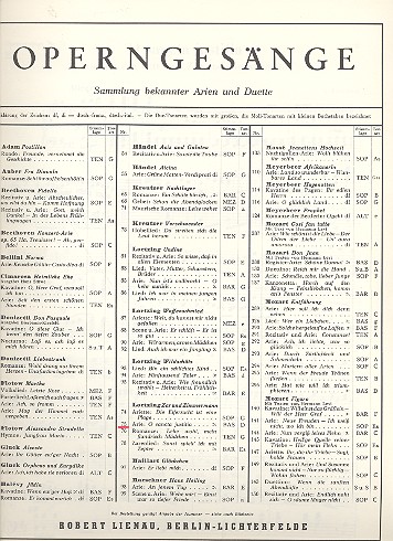 O sancta justitia (aus 'Zar und Zimmermann')