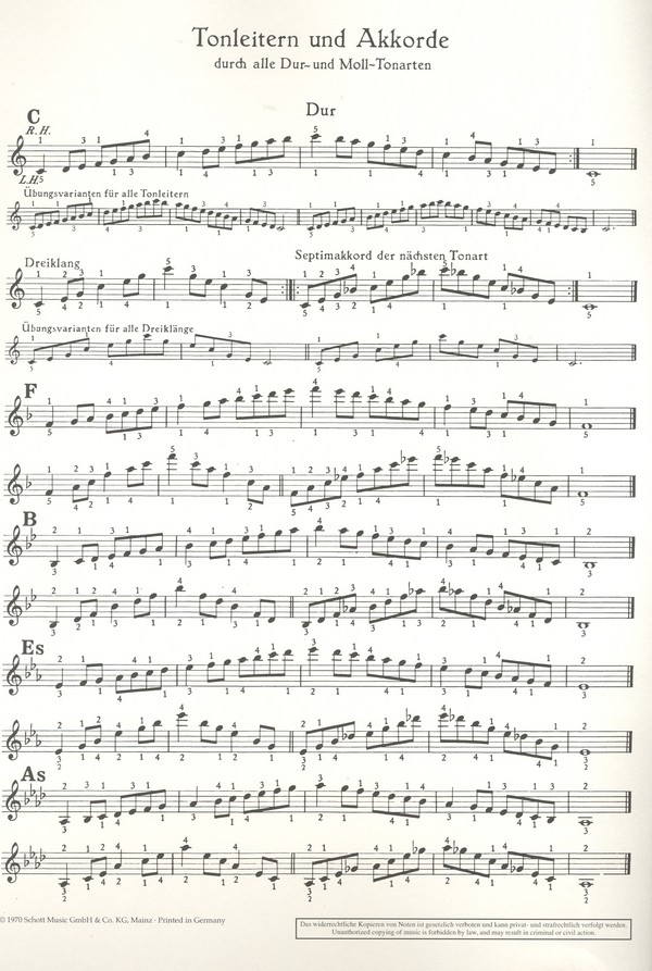 Tonleitern und Akkorde durch alle Dur- und Moll-Tonarten