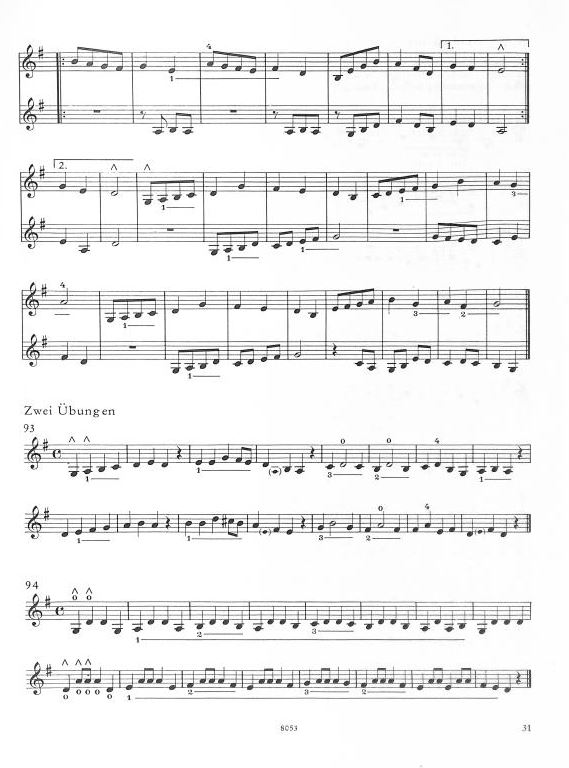 Die neue Mandolinenschule Band 1