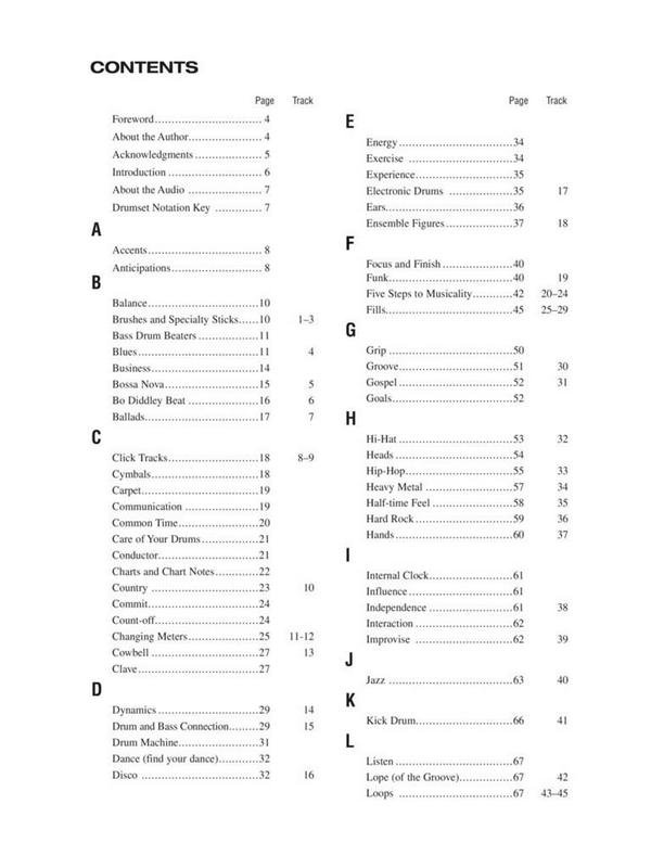 HL00244646 Drum Dictionary (+Audio Online)