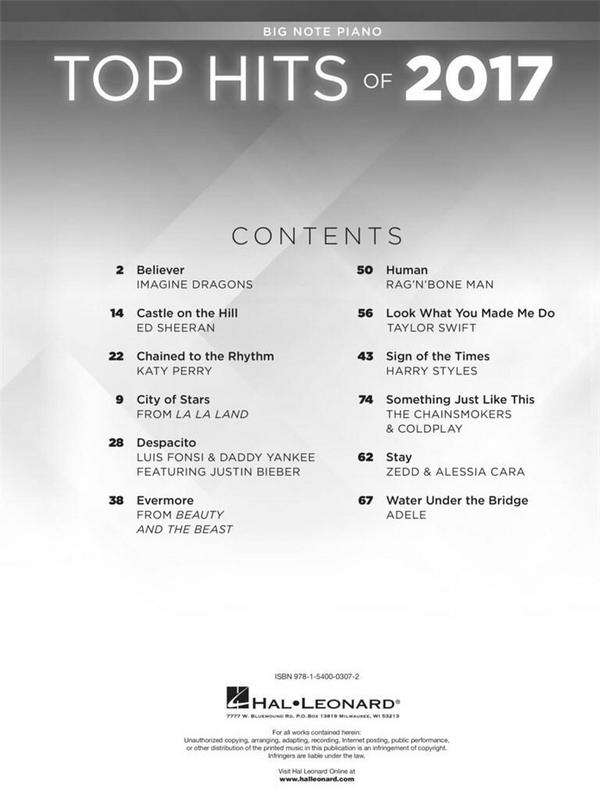 HL00244686 Top HIts of 2017: