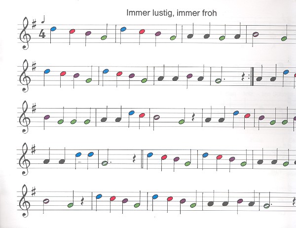 Das Farbtonspiel Band 3
