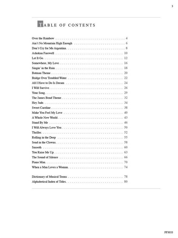 Adult Piano Adventures - Popular vol.2