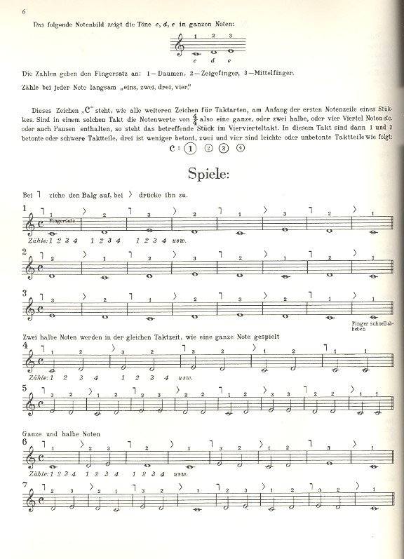 So spiele ich Akkordeon