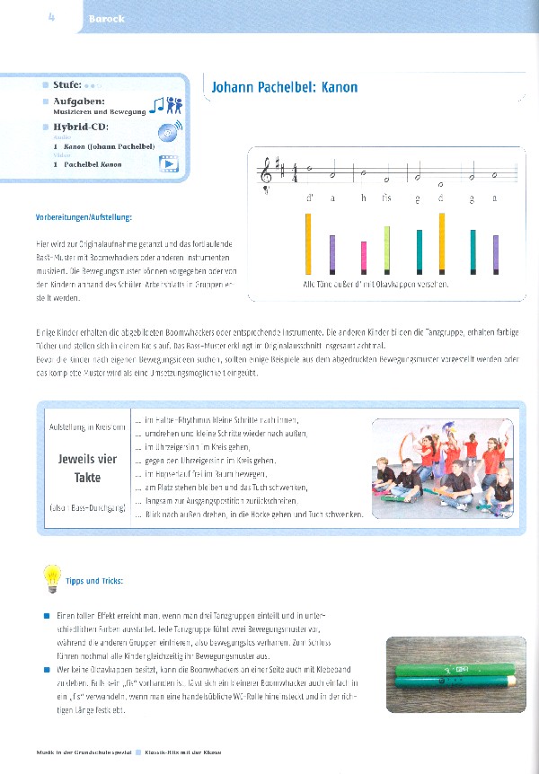 Klassik-Hits mit der Klasse (+CD)-ROM