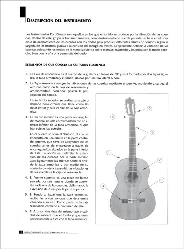 Método elemental de Guitarra Flamenca (+CD)