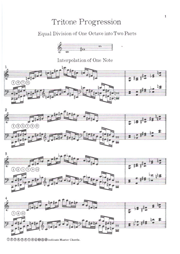 Thesaurus of Scales and Melodic Patterns