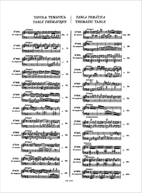 Opere complete vol.9 sonate 401-450
