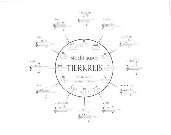 Tierkreis Nr. 41 1/2