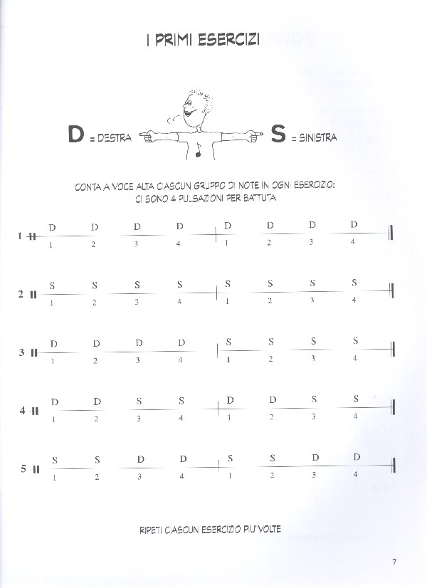 Metodo di Rullante vol.1