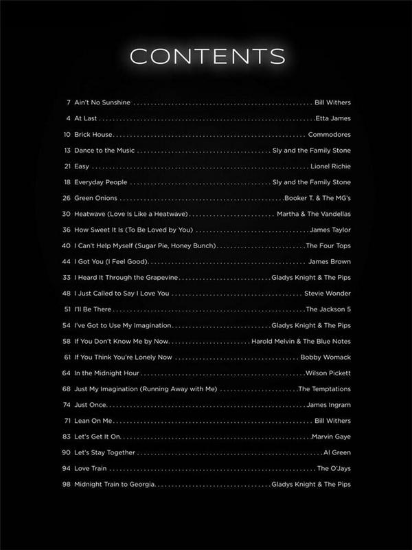 First 50 R&B Songs You should play on the Piano: