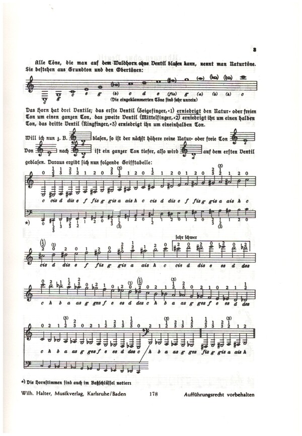 45 neue Vorschulübungen op.3