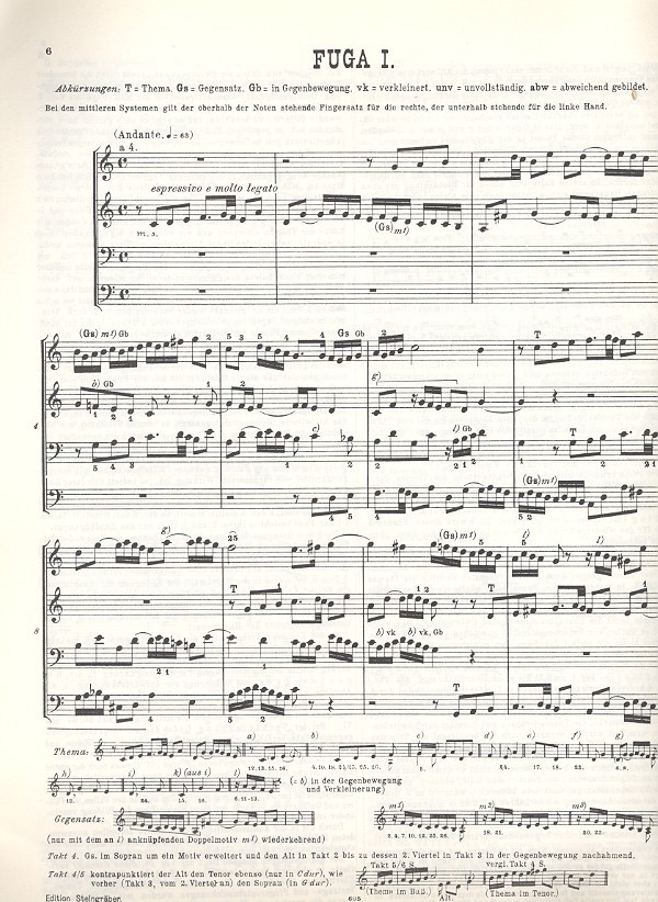 Die Fugen des wohltemperierten