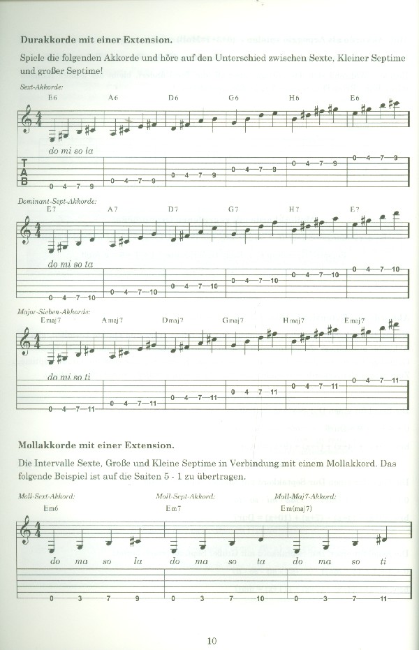 Saitenwege 0+4+7 = Dur