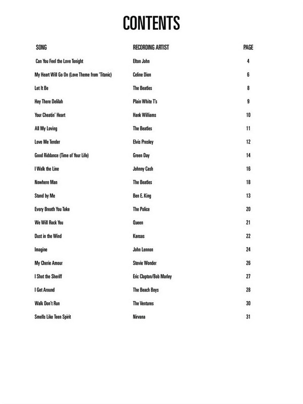 Easy Pop Melodies (+Online Audio)