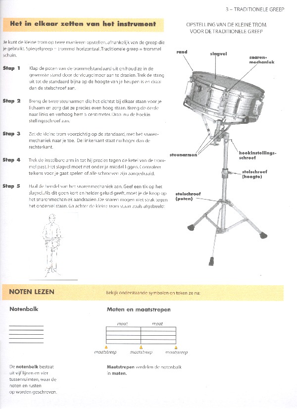 Essential Elements (+CD)