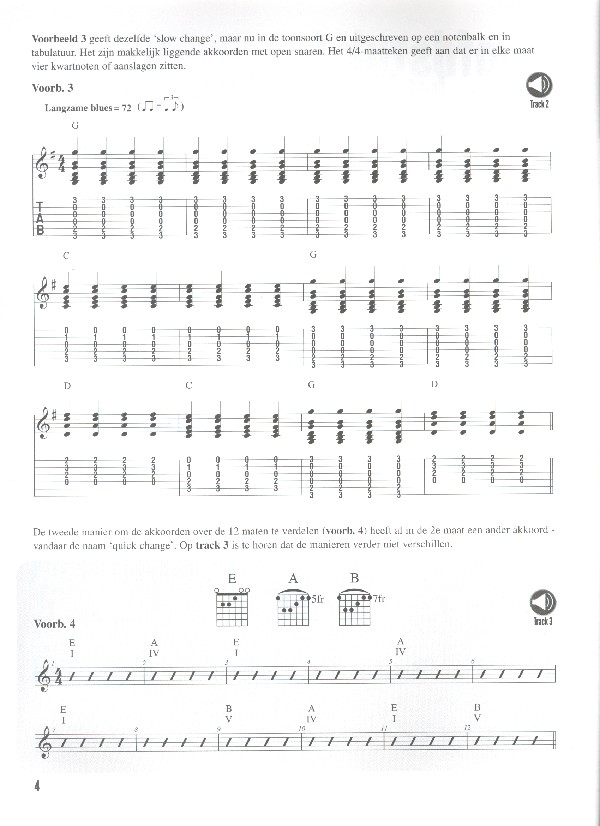 Blues-gitaar voor beginners (+CD):