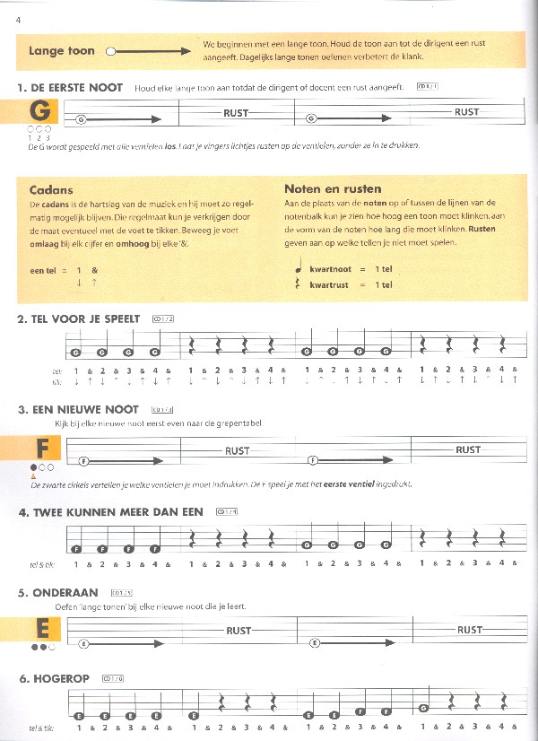 Essential Elements (+CD)