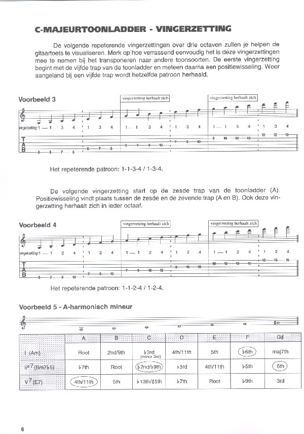 Jazzgitaar improvisatie (+CD):
