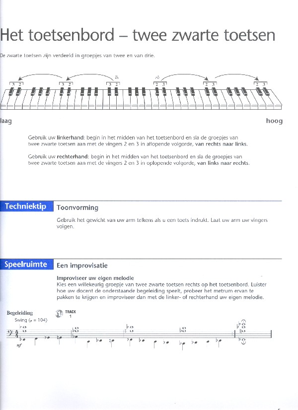 Hal Leonard Pianomethode voor volwassenen vol.1 (+2CD)