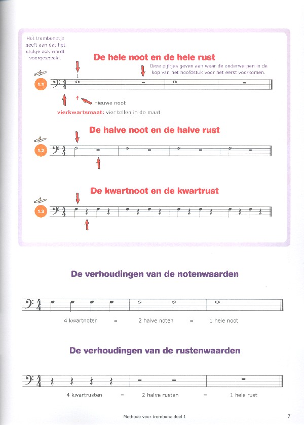 Easy Steps vol.1 (+Online-Audio)