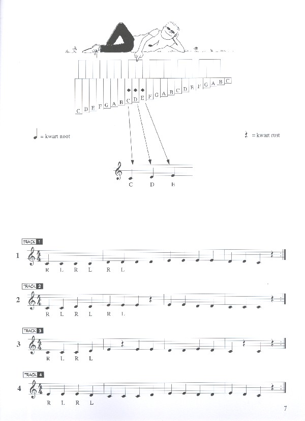 Methode voor mallets vol.1 (+CD)