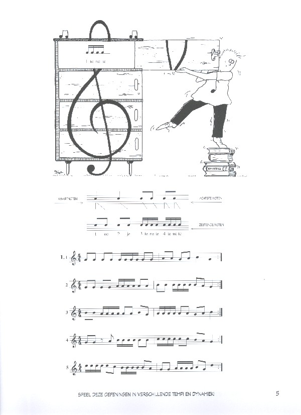 Methode voor mallets vol.2 (+CD)