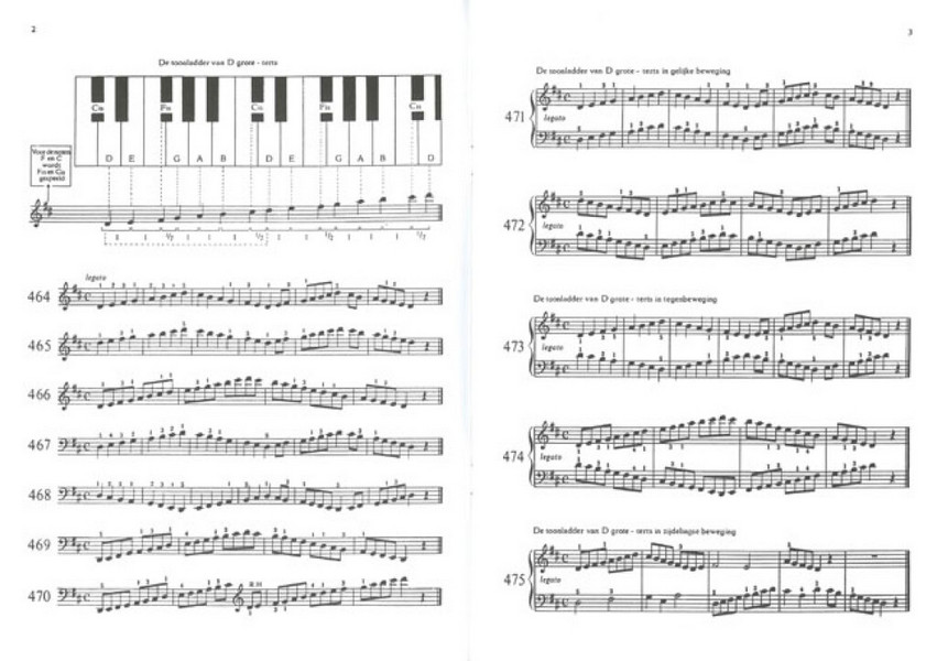 Harmonium - het zesde leerboek