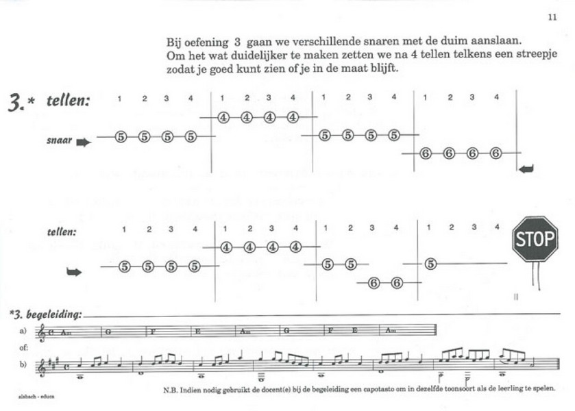 De kleine gitaarstarter