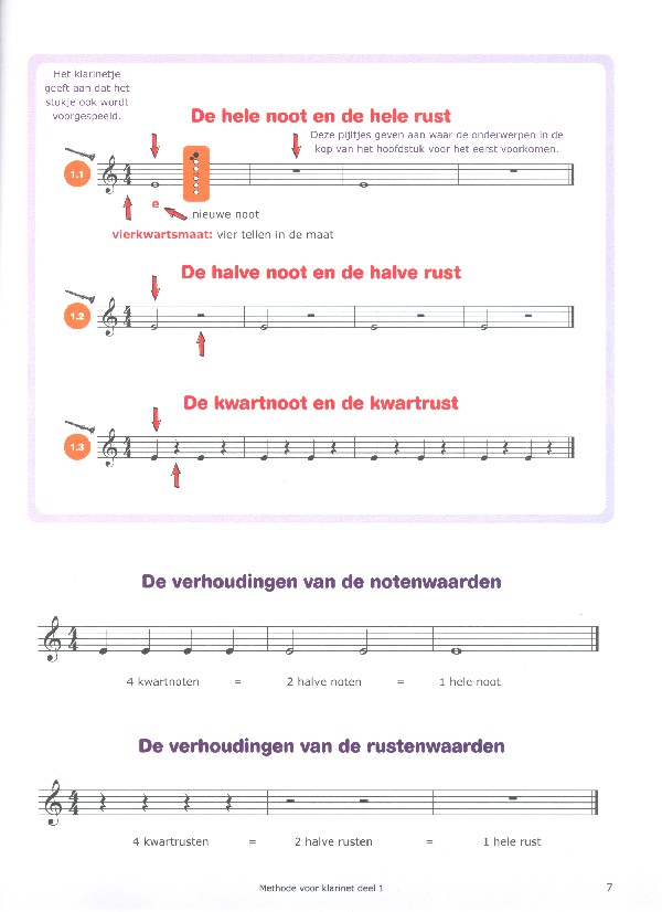 Easy Steps vol.1 (+DVD +2 CD's)