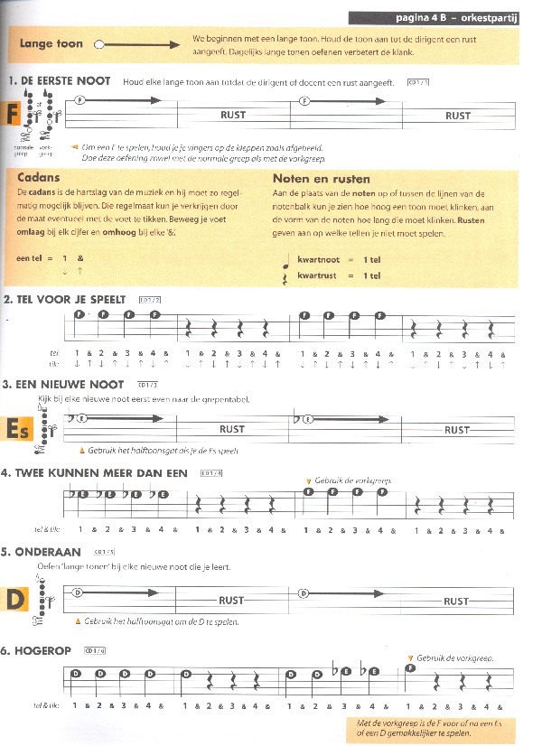 Essential Elements (+CD)
