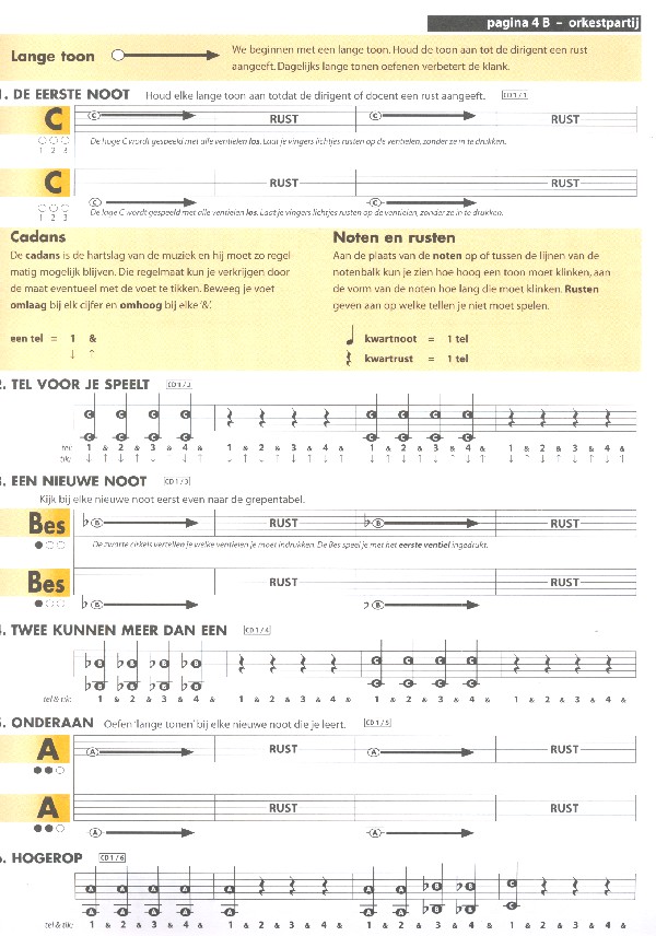Essential Elements (+CD)